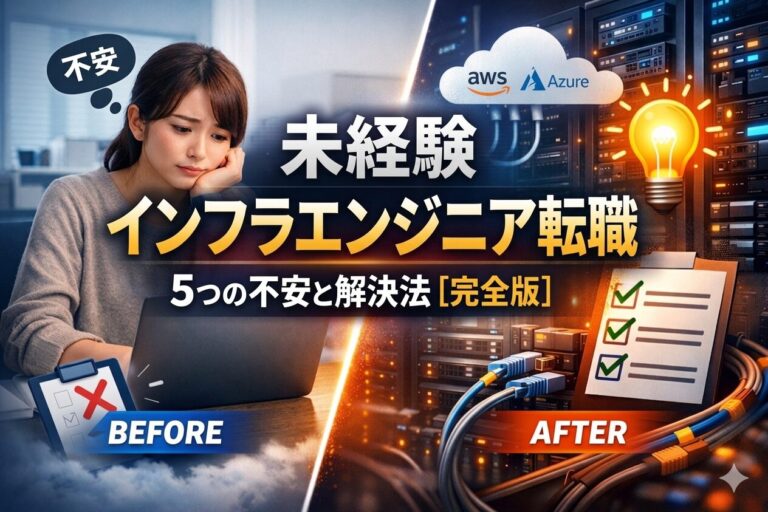 未経験インフラエンジニア転職の不安5つと解決法｜仕事内容・学習・求人選び