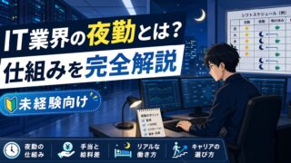 it yakin shikumi eyecatch 20260424