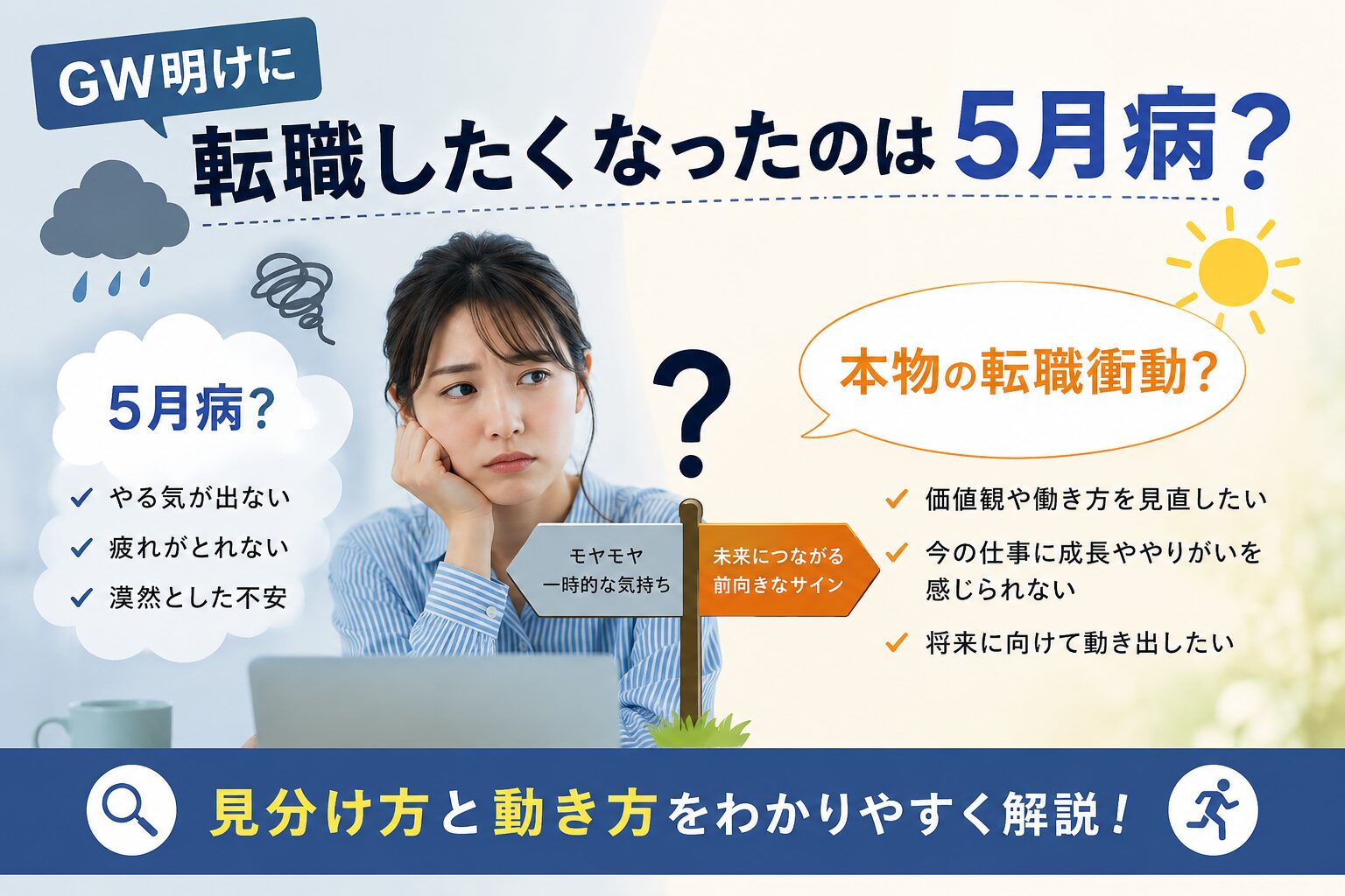 GW明けに転職したくなった気持ちを整理する人のイメージ
