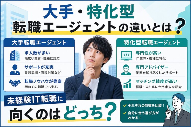 大手・特化型転職エージェントの違いとは？未経験IT転職に向くのはどっち
