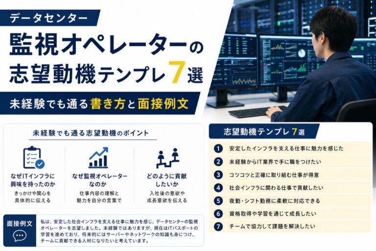 データセンターはなぜ24時間365日稼働?何をしている場所か未経験向けに解説 8 データセンター監視オペレーターの志望動機テンプレ7選|未経験でも通る書き方と面接例文